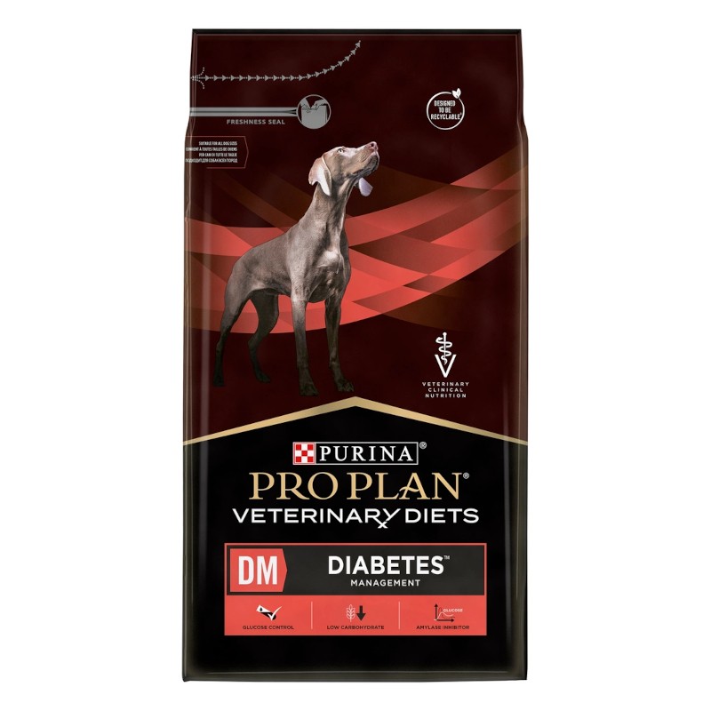 Purina Pro Plan Veterinary Diets Diabetes Management Perros