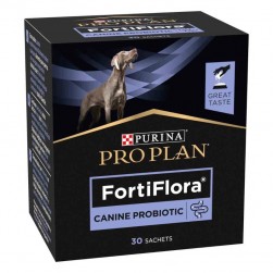 Pipetas para Perros Effitix Antiparasitarias