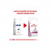 Royal Canin Veterinary Canine Renal Seco Perros