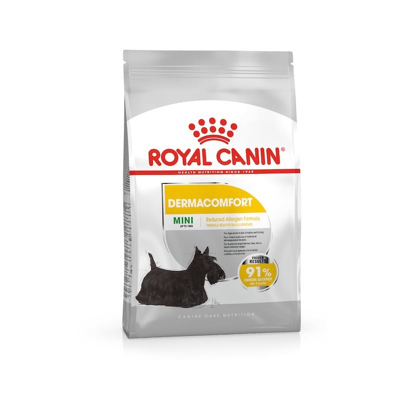 Royal Canin Mini Dermacomfort Perros pequeños