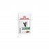 Royal Canin Feline Satiety Weight Management en Salsa