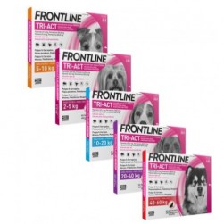 Frontline Tri-Act Pipetas Antiparasitarias de amplio espectro para perros