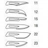 Hojas estériles para bisturí metálico