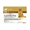 Antipulgas comprimidos masticables Comfortis