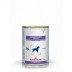 Royal Canin Canine Sensitivity Control con Pato
