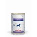 Royal Canin Canine Sensitivity Control con Pollo