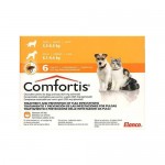 Antipulgas para gatos y perros comprimidos masticables COMFORTIS - Farma Higiene